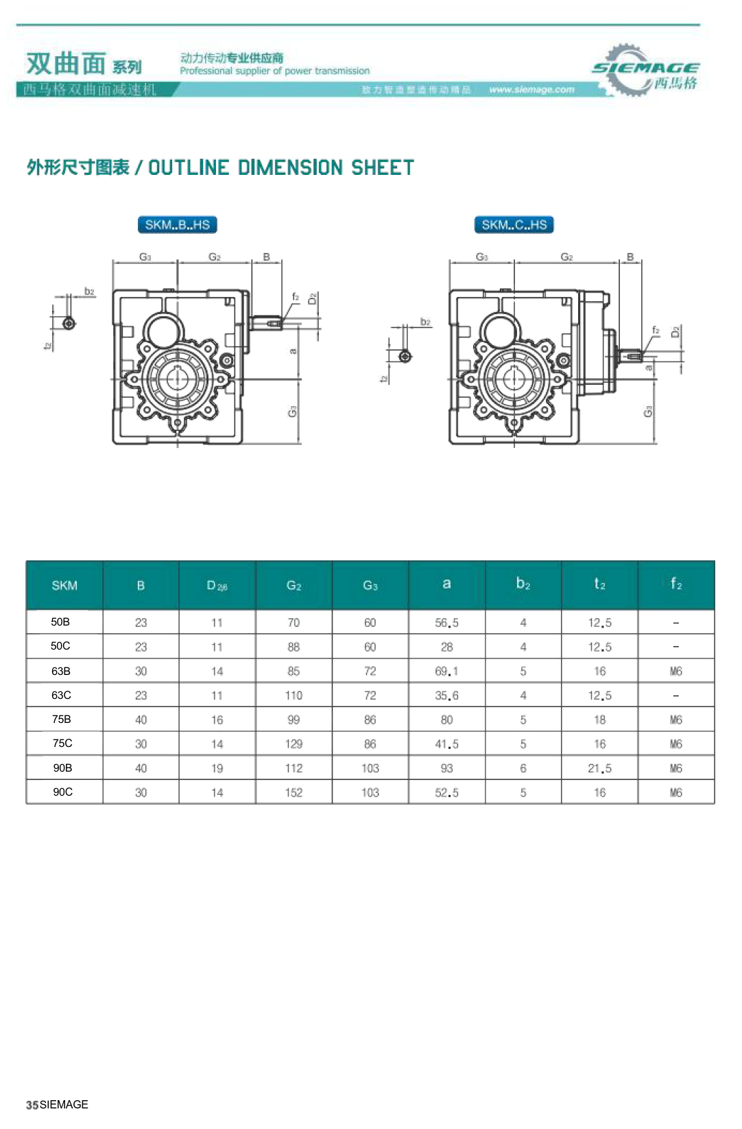 西马格双曲面减速器 西马格双曲面减速器
